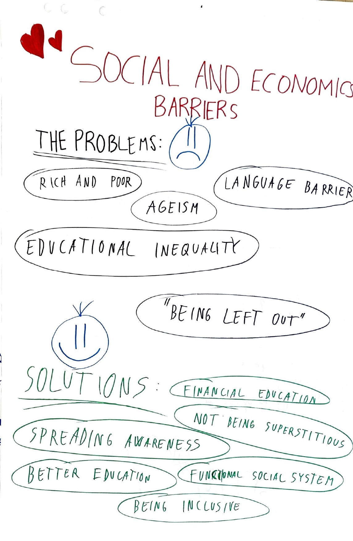 24HU-A3-EqualVoicesEqualChoices-PaxOutputs-Flipcharts_page-0032